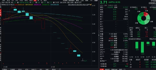 91插插库：深入理解其背后的文化与用户体验，探讨如何影响现代社交互动方式