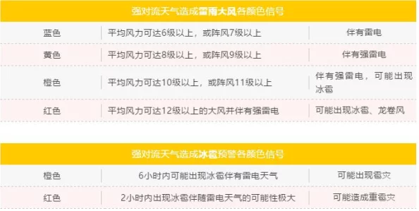 YP牢记域名,防止失联：如何确保在线身份不被遗忘，保护个人信息安全的重要性分析