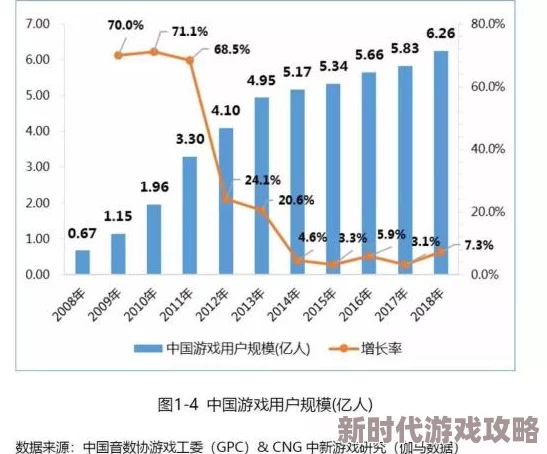 国产交换精品一区二区三区：新一代技术突破引发行业热议，未来发展前景广阔，市场竞争加剧！