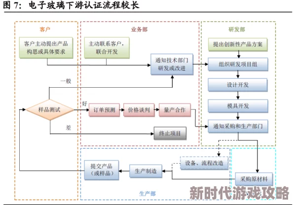 为什么它经久不衰为何拥有大量粉丝国产黃色A片三区三区三小说深刻揭示社会现实引人共鸣