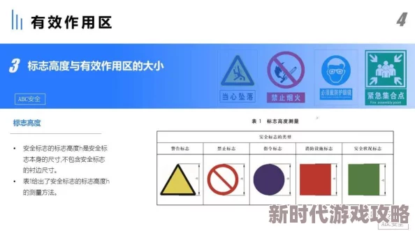 禁止标识标牌有哪些2025新规解读及智能识别技术应用