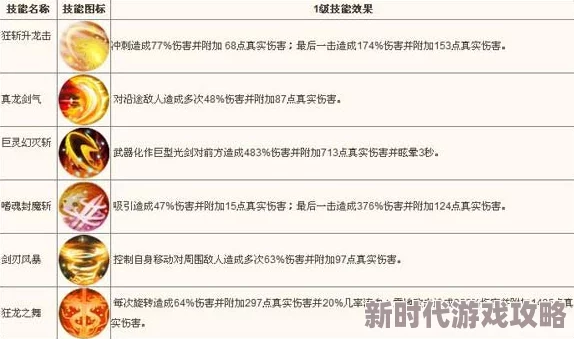 未来人生职业全攻略：独家爆料新兴玩法与职业发展秘籍详解