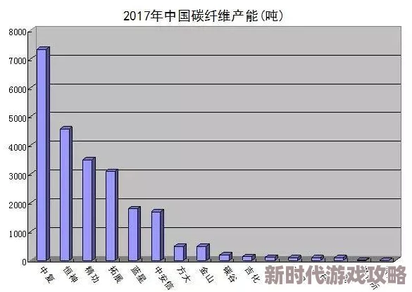 2025年CF51五嗨节活动：全新赛事规则与热门装备限时抢购盛宴