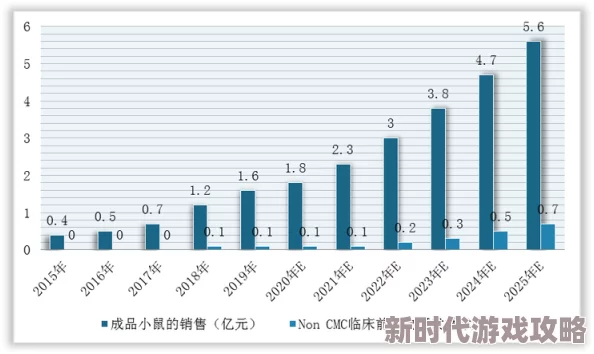 2025年我的世界各版本区别与最新特性详解