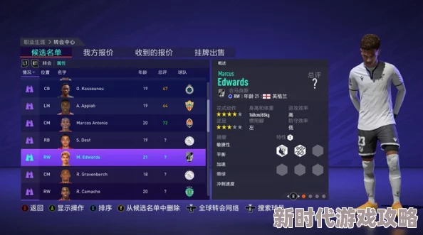 2025年FIFA21仍受热捧：推荐那些潜力无限的妖人新星，谁是未来之星？