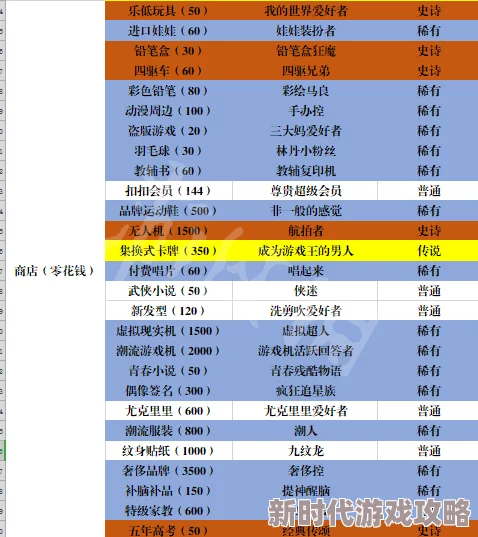 2025年热门：中国式家长特长全览，聚焦程序类特长与创新科技教育