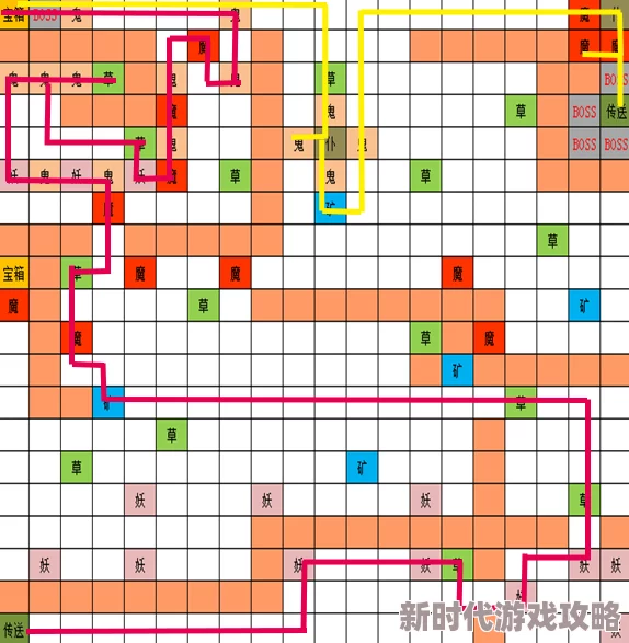 《想不想修真》元婴境通关攻略：炼器炼丹技巧全解析