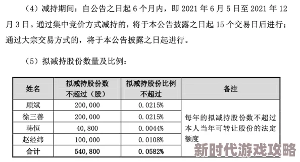 盘点2025年必玩的大型开放地图手游清单 精选热门开放世界手游汇总