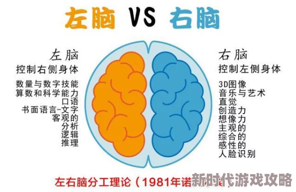 探讨文明6中彼得信仰的优化选择与策略分析