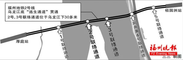 地铁逃生地图推荐：人少好打的最佳选择