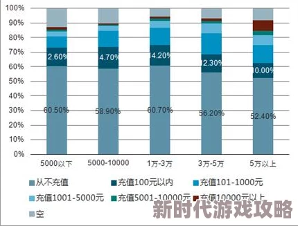 2025年十二分钟（Twelveminutes）游戏深度体验，12分钟时长蕴含无限可能