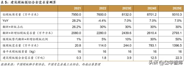 2025年热门游戏回顾：合金装备2全攻略及现代科技元素解析