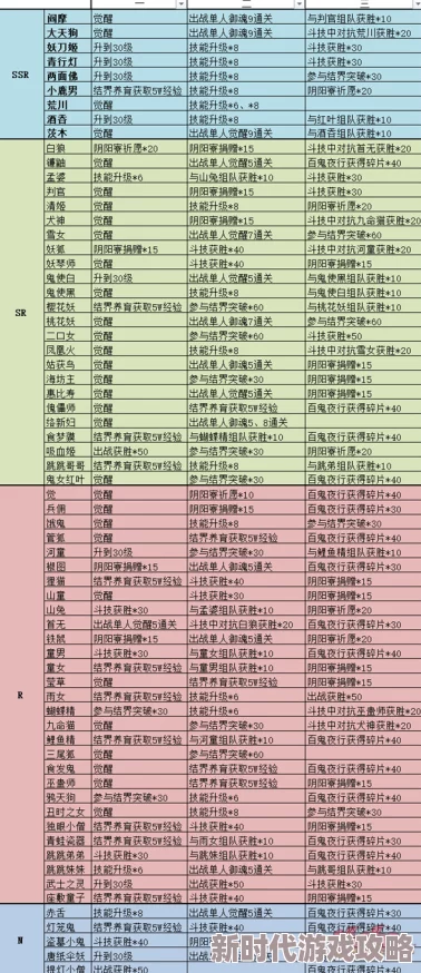 2025热门必看！归家异途2全面攻略秘籍与最新玩法解析专区