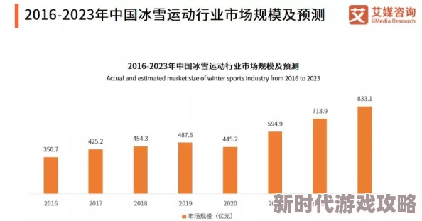 《足球经理2006》会计师视角：2025年足球产业财务策略与热门转会市场解析