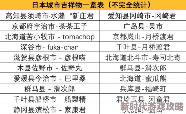 2025年热门指南：第五人格改性别技巧揭秘，官方规定仅限一次操作机会